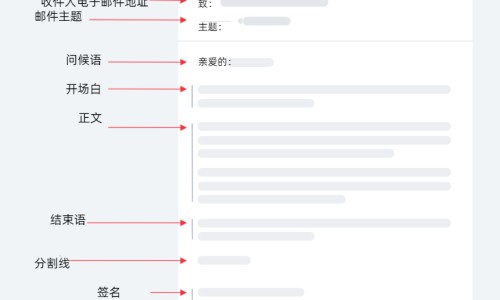 醋调吴茱萸作用与功效-【吴茱萸醋炙泡水喝怎么做】醋泡吴茱萸敷脚心的功效 - 醋调吴茱萸作用网