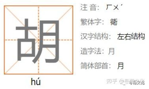 醋调吴茱萸作用与功效-【吴茱萸醋炙泡水喝怎么做】醋泡吴茱萸敷脚心的功效 - 醋调吴茱萸作用网